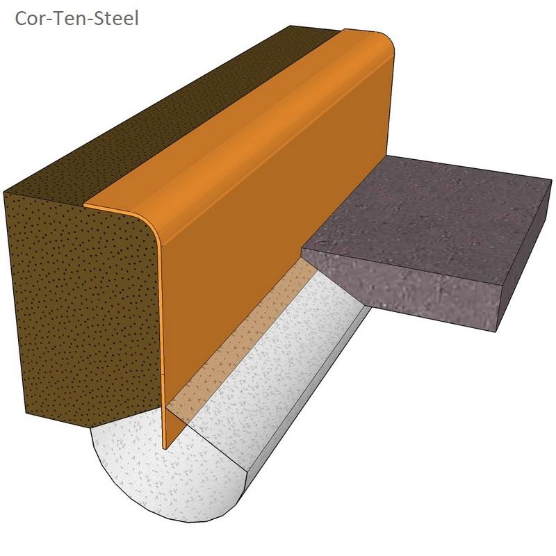 corten edging set in concrete