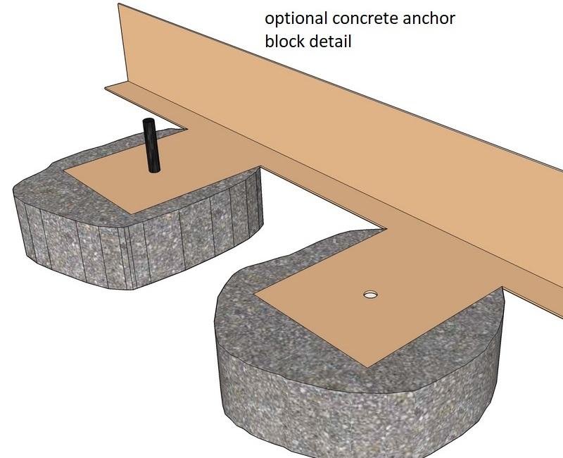 conrete anchor block for corten riser