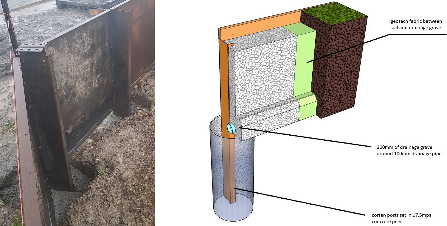 corten retaining wall drainage requirements